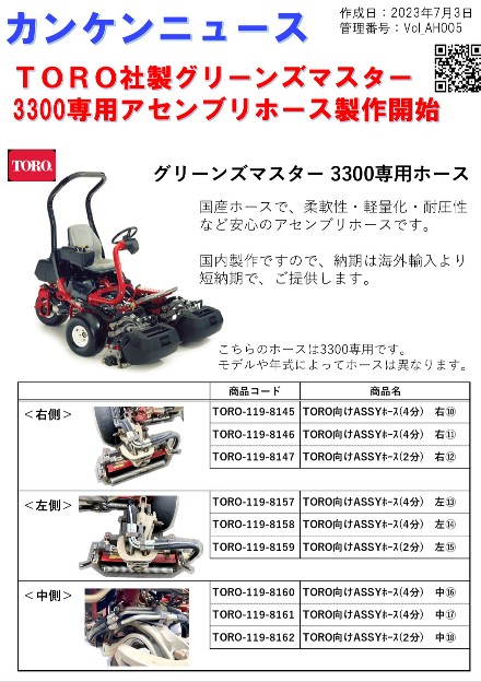 グリーンズマスターアセンブリホース製作