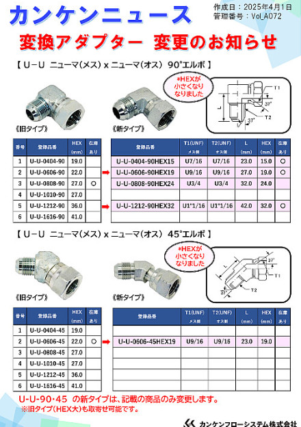【定番変更】U-U-90・45 変換アダプター（HEX小）