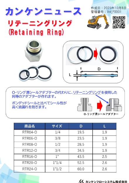 リテーニングリング