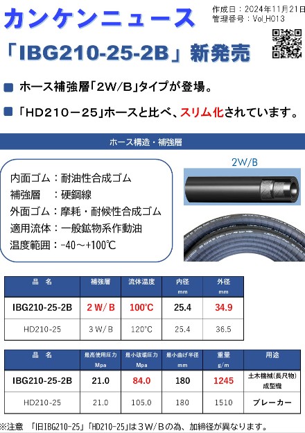 スリムホース(IBG210-25-2B)