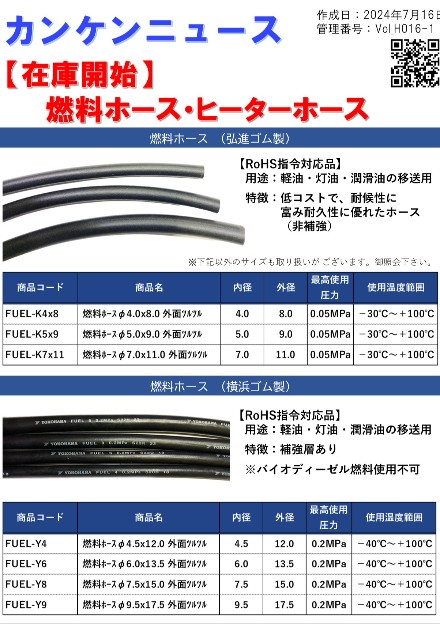 燃料ホース・ヒーターホース