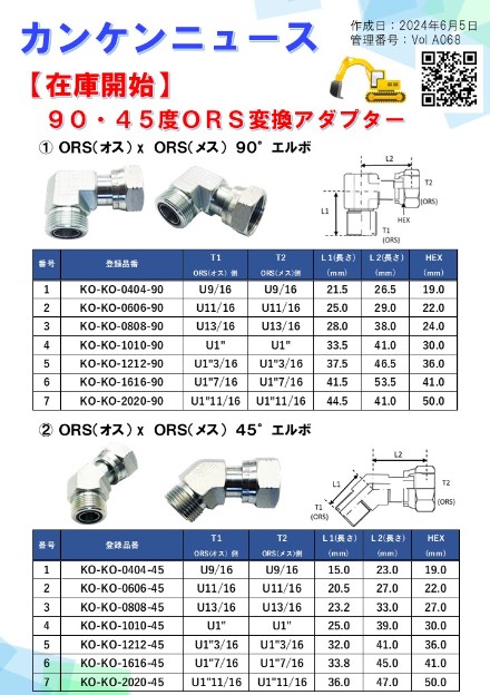 90・45度ORS変換アダプター
